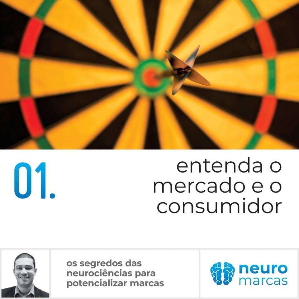 neurolab 01 01 entenda o mercado e o consumidor