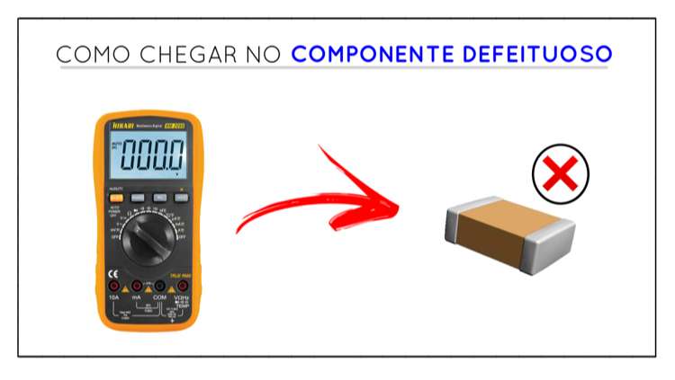 10 Passos para Construir um Poderoso Negócio