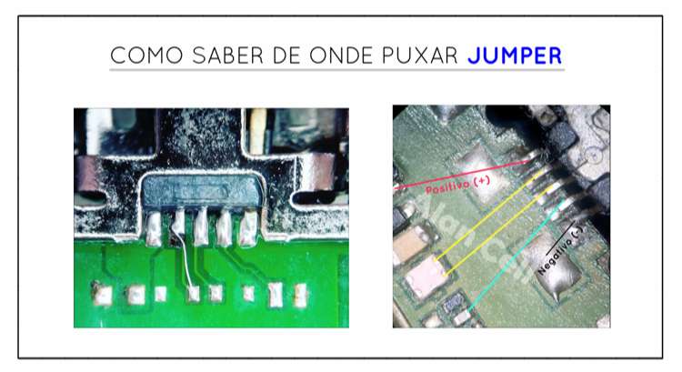 10 Passos para Construir um Poderoso Negócio