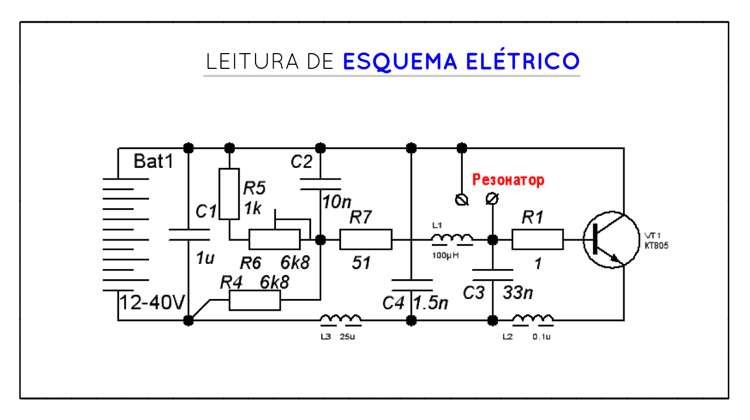 10 Passos para Construir um Poderoso Negócio