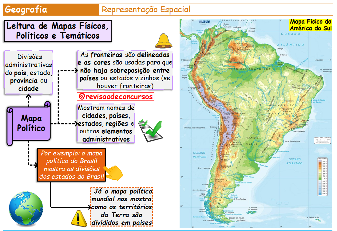 Qual é A Importância Dos Mapas - NAZAEDU
