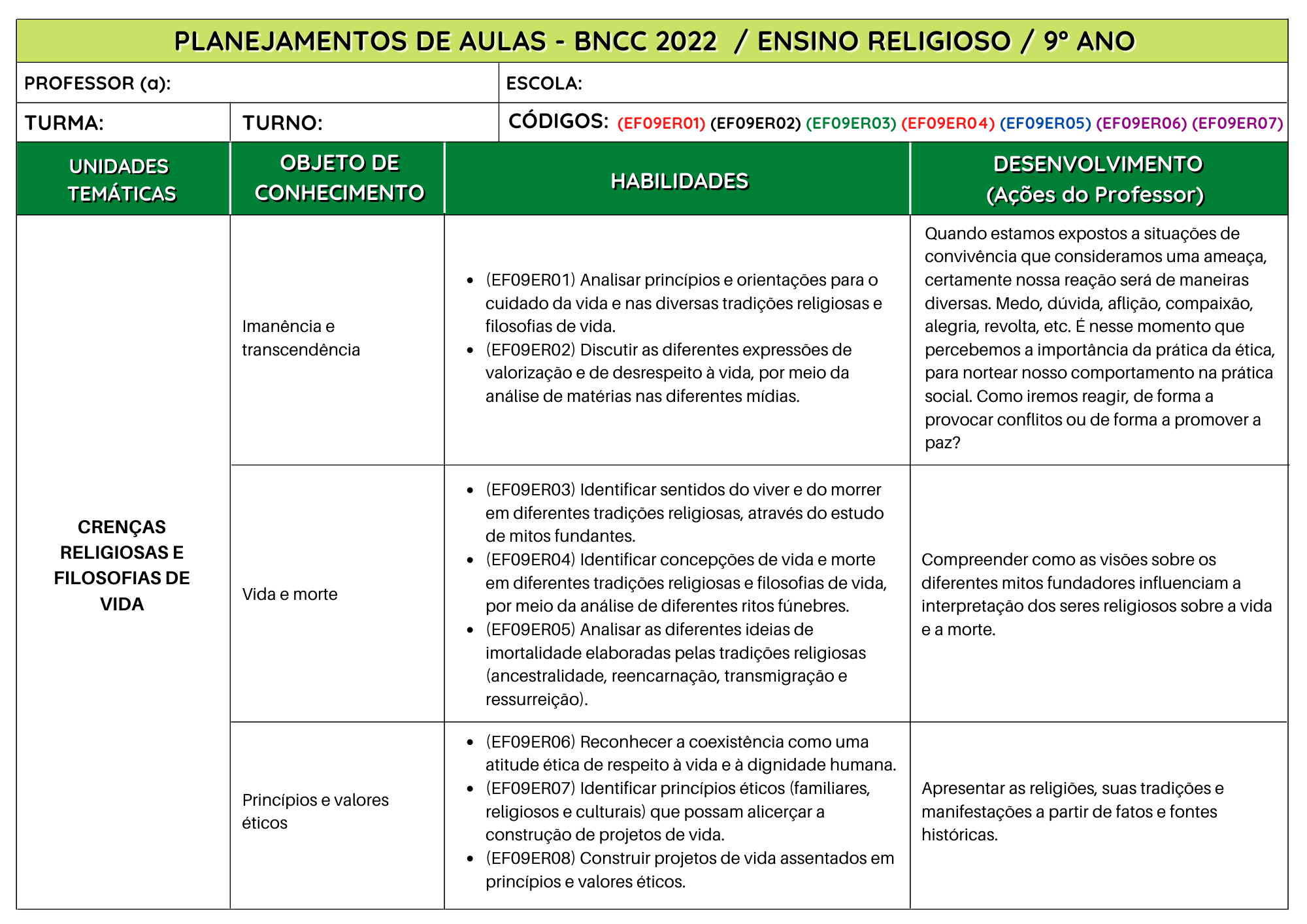 Planejamentos de Ensino Religioso – 6º ao 9º Ano – Só Atividades ...