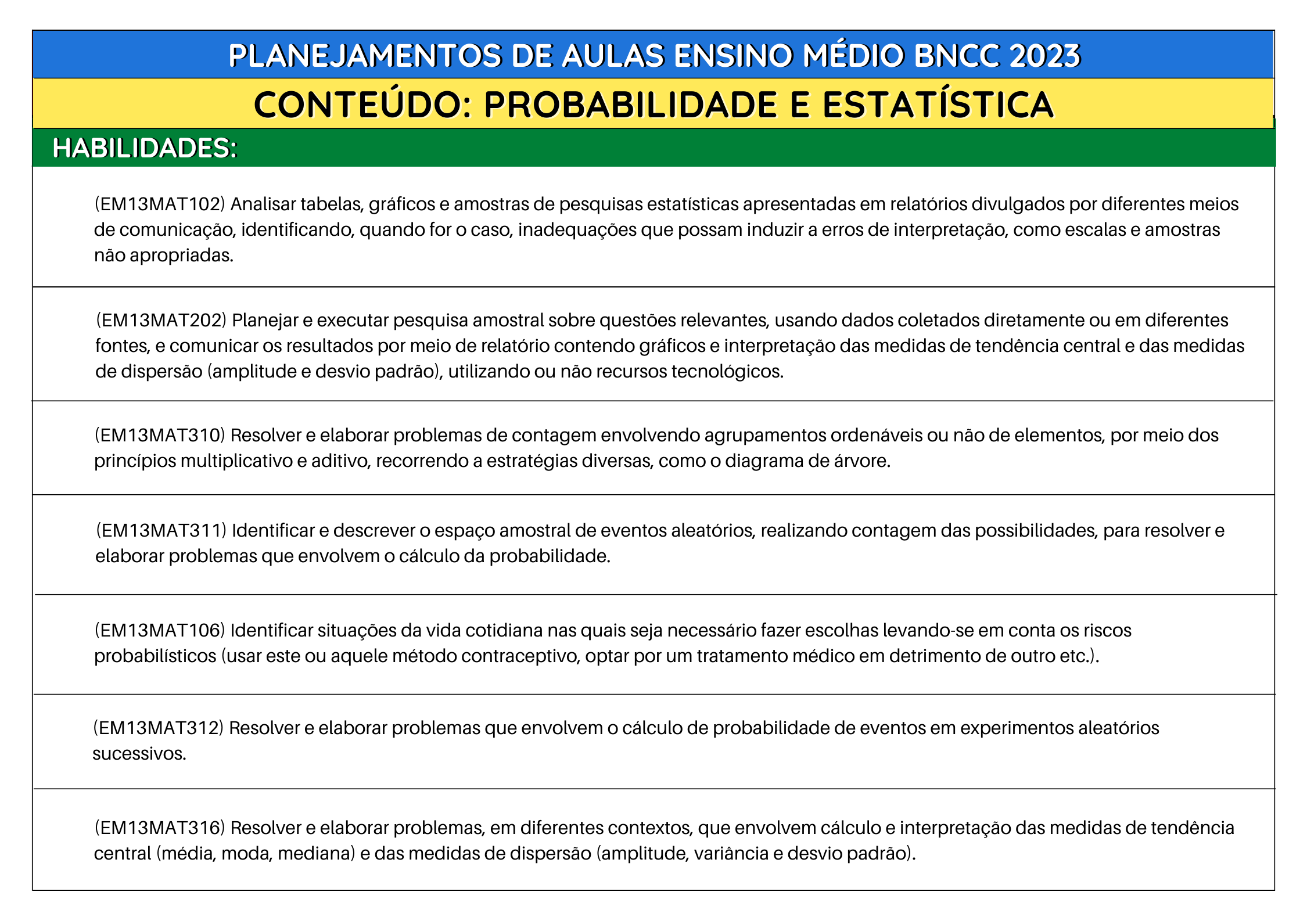 Planejamentos E Atividades Novo Ensino M dio 2023